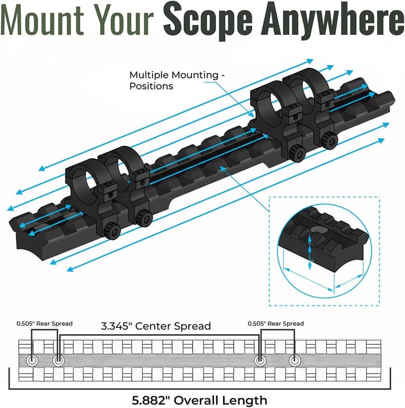 Gotical Store 5.8in Long Scope Rail Mount 93 / 93r17 / Mark II w/1-5/8 Aluminum Construction Matte Black Anodizing, 20 in/lbs, Mounting Hardware #8-40 X 1/4 Screws - Image 2